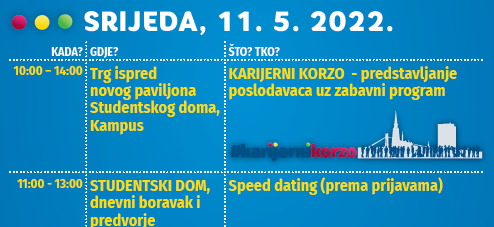 Karijerni speed dating